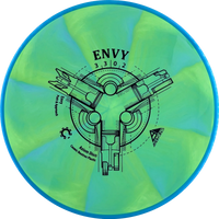 Cosmic Neutron Envy