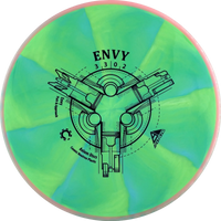 Cosmic Neutron Envy