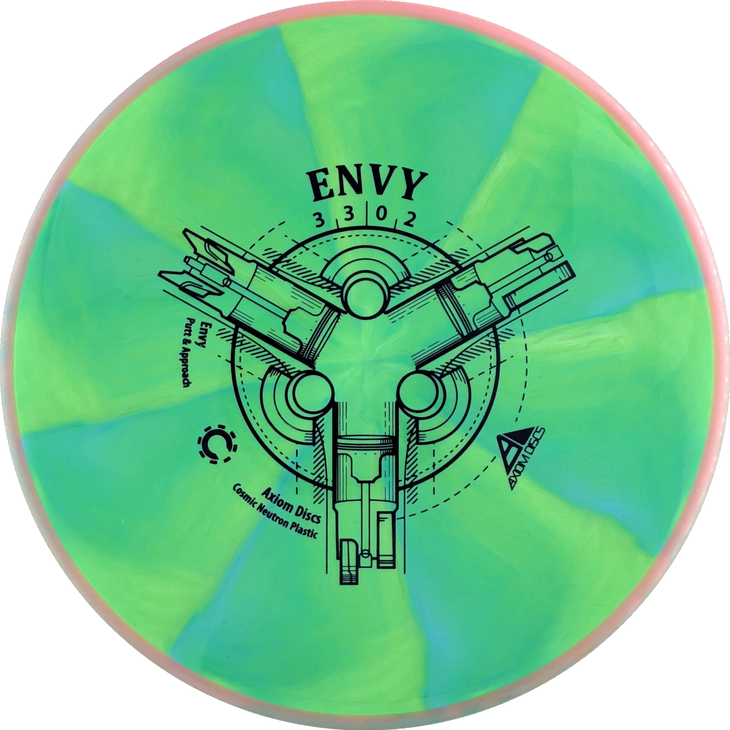 Cosmic Neutron Envy