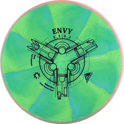 Cosmic Neutron Envy