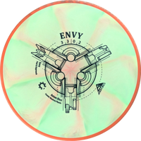Cosmic Neutron Envy