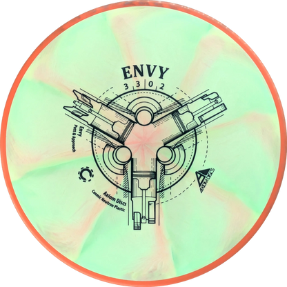 Cosmic Neutron Envy