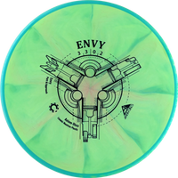 Cosmic Neutron Envy