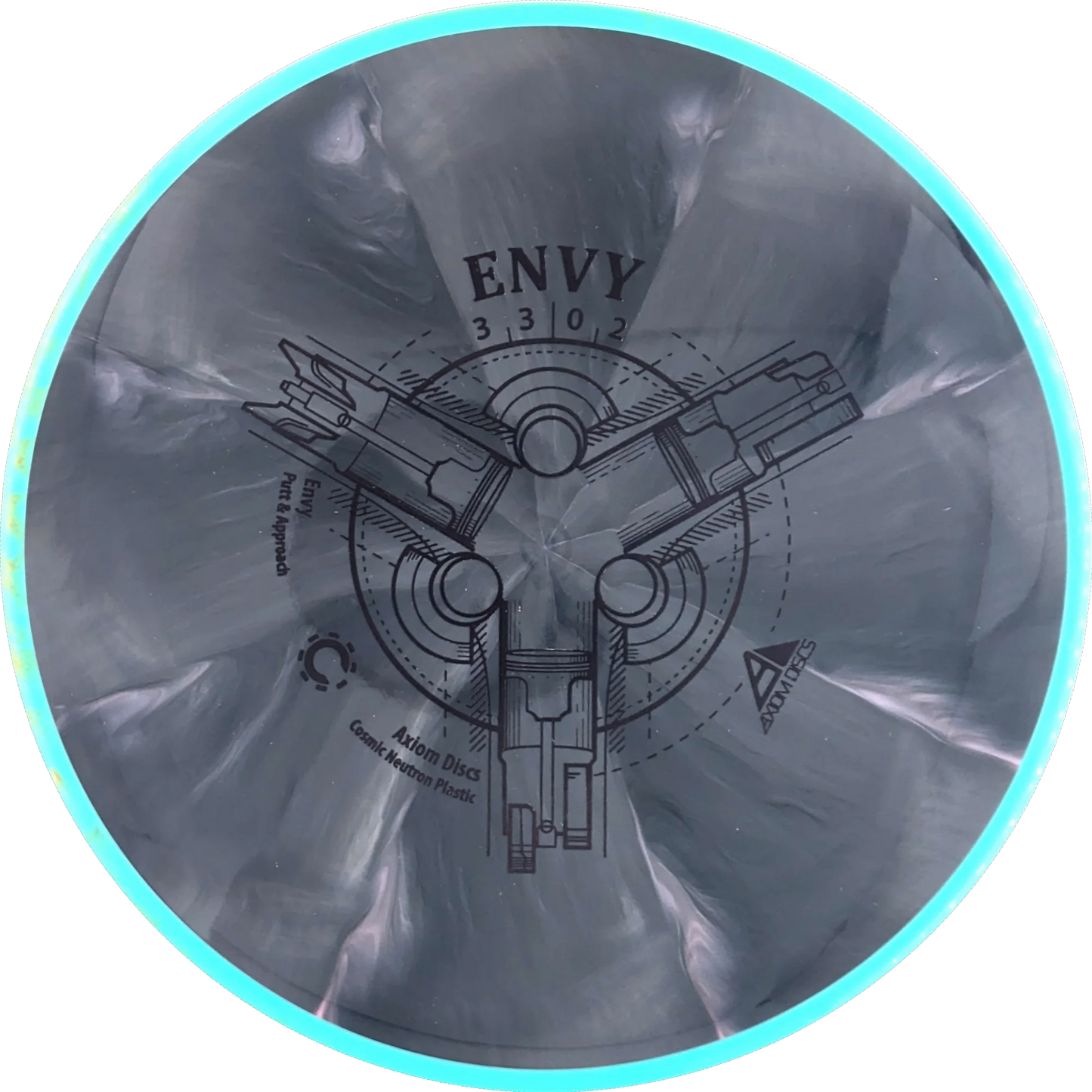 Cosmic Neutron Envy