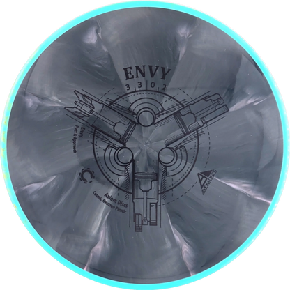 Cosmic Neutron Envy