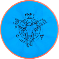 Cosmic Neutron Envy