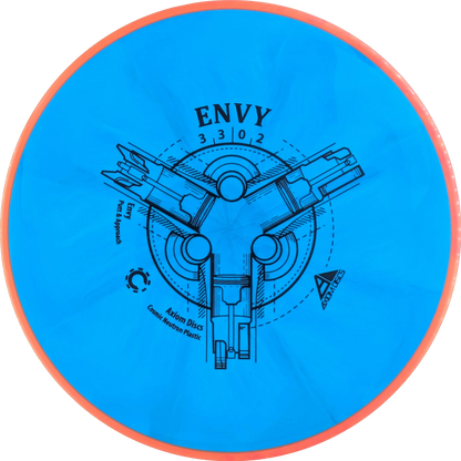 Cosmic Neutron Envy