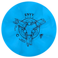 Cosmic Neutron Envy