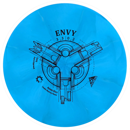 Cosmic Neutron Envy