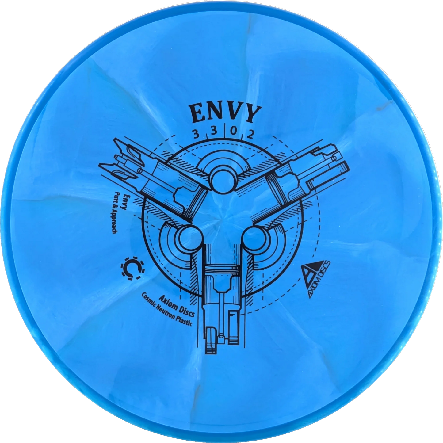 Cosmic Neutron Envy