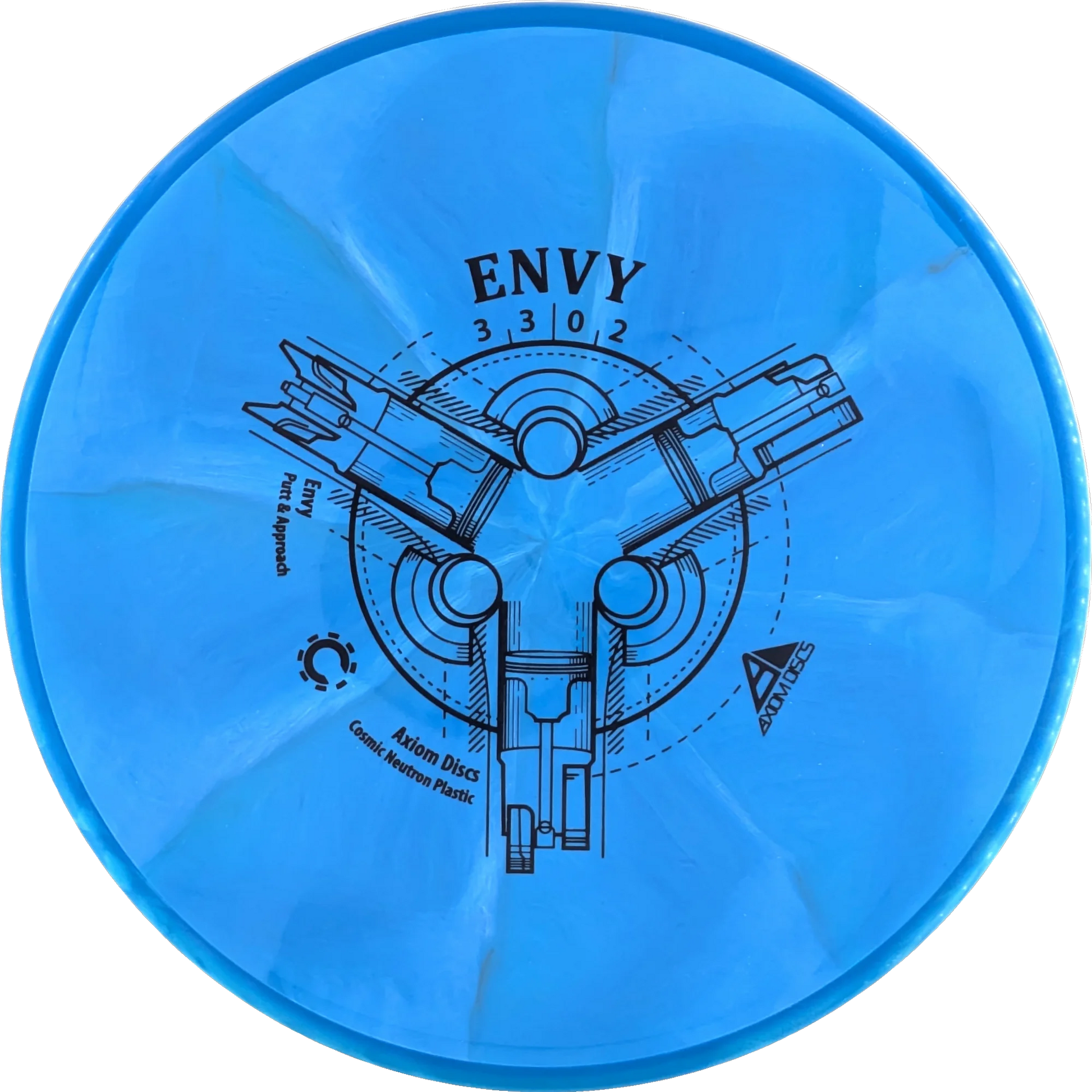 Cosmic Neutron Envy