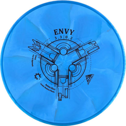Cosmic Neutron Envy