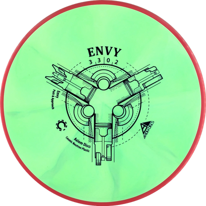Cosmic Neutron Envy