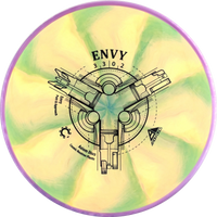 Cosmic Neutron Envy