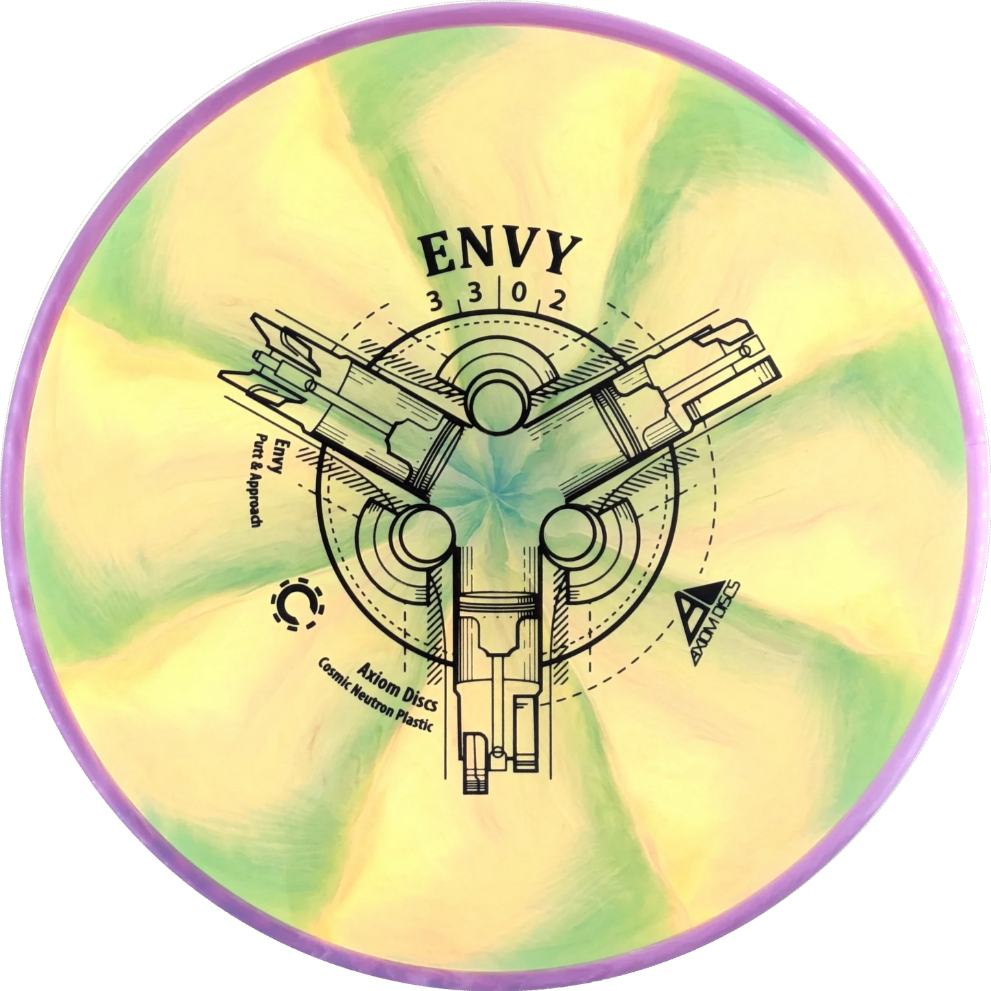 Cosmic Neutron Envy