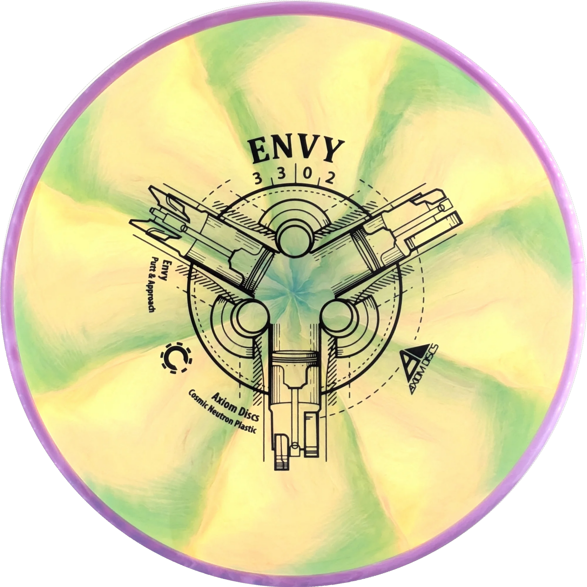 Cosmic Neutron Envy