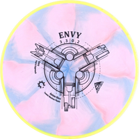 Cosmic Neutron Envy