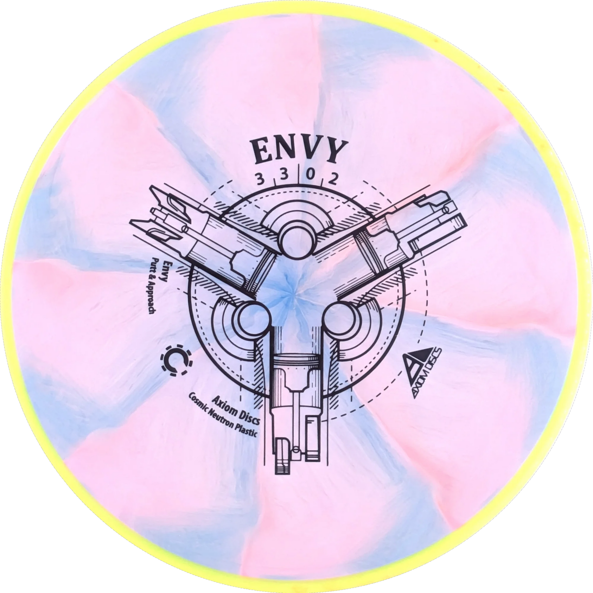 Cosmic Neutron Envy