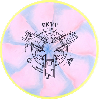 Cosmic Neutron Envy