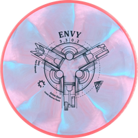 Cosmic Neutron Envy