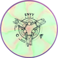 Cosmic Neutron Envy