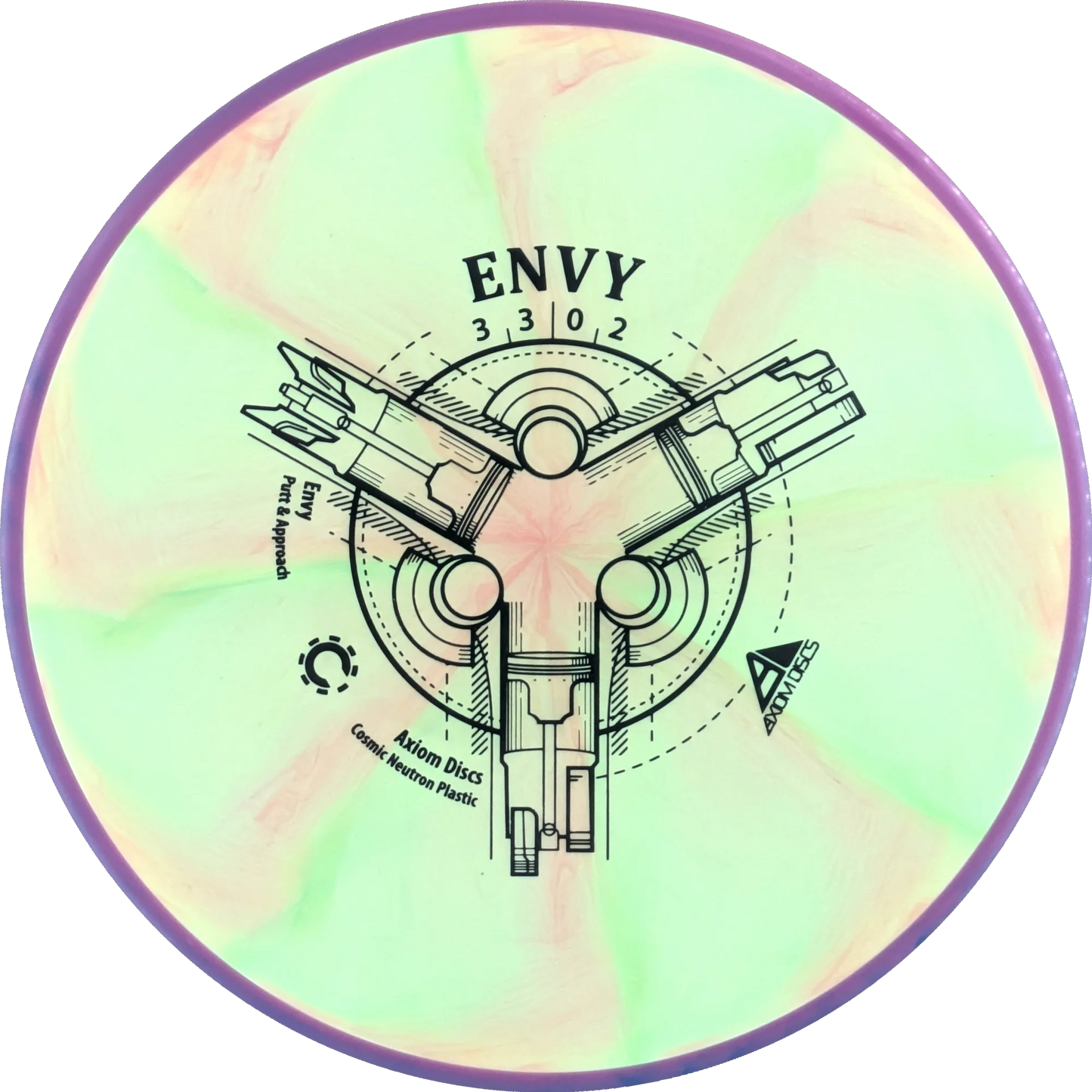 Cosmic Neutron Envy
