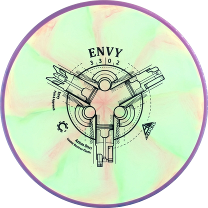 Cosmic Neutron Envy