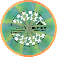 Cosmic Neutron Rhythm