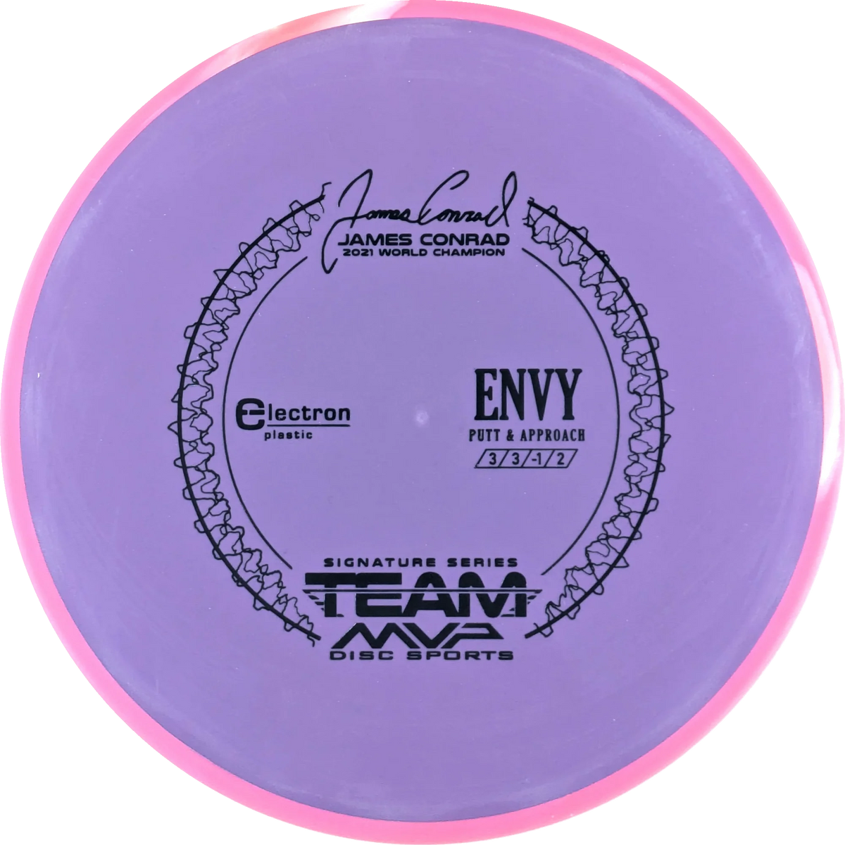 Electron Envy