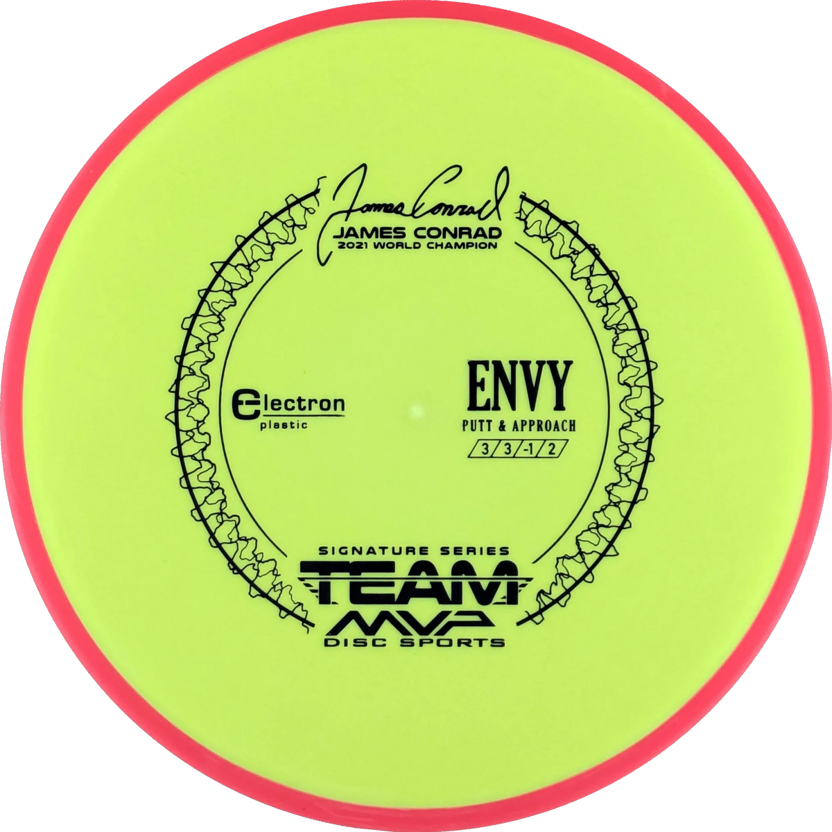 Electron Envy