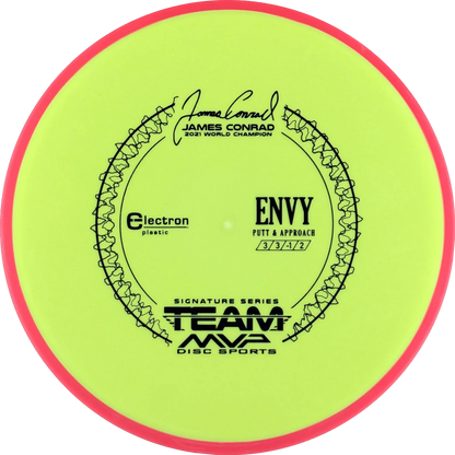 Electron Envy