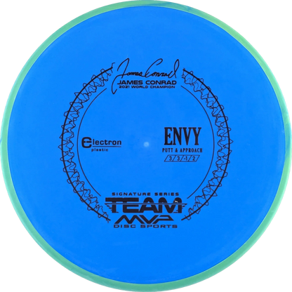 Electron Envy