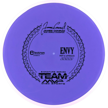 Electron Envy