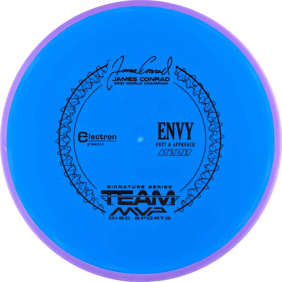 Electron Envy