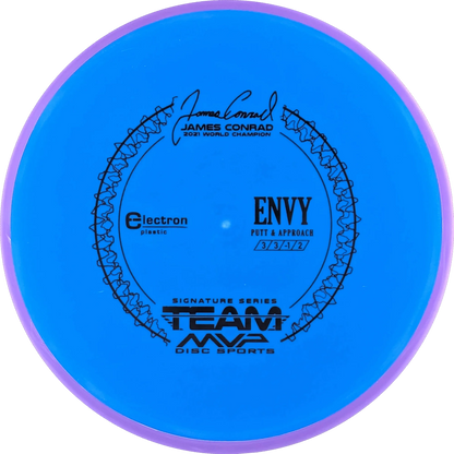 Electron Envy