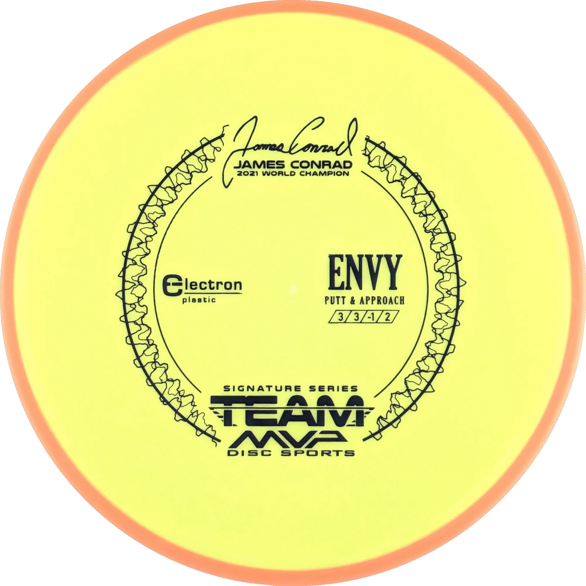 Electron Envy
