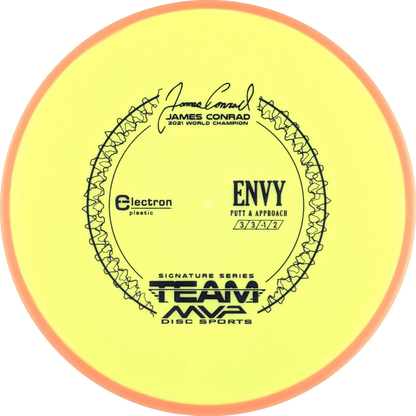 Electron Envy