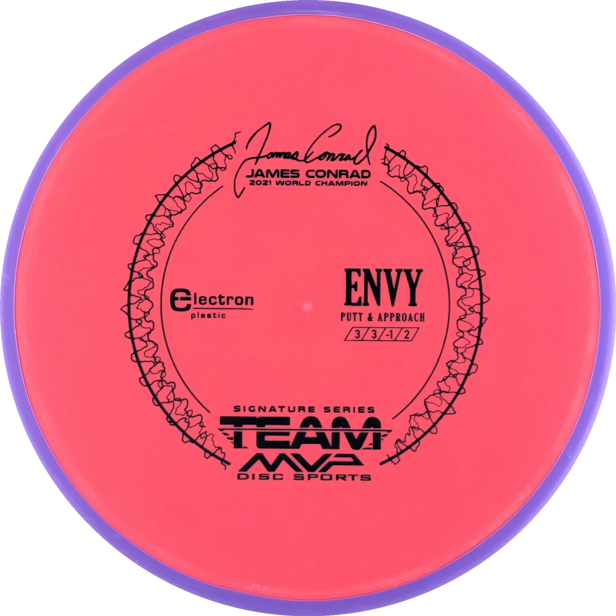 Electron Envy