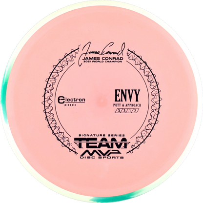 Electron Envy