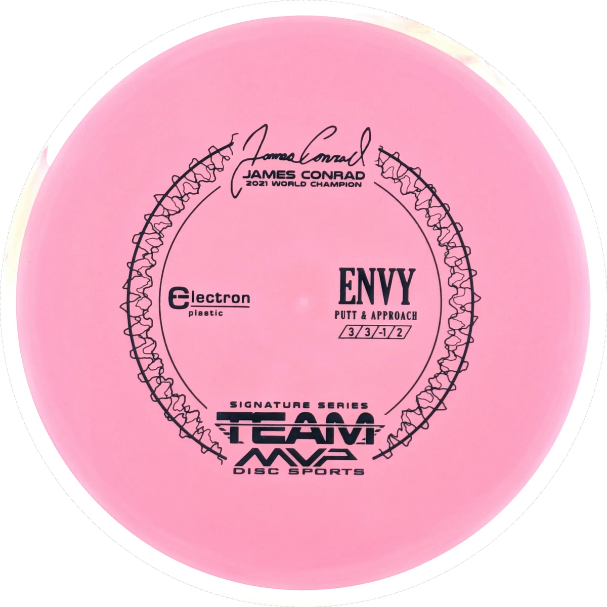 Electron Envy