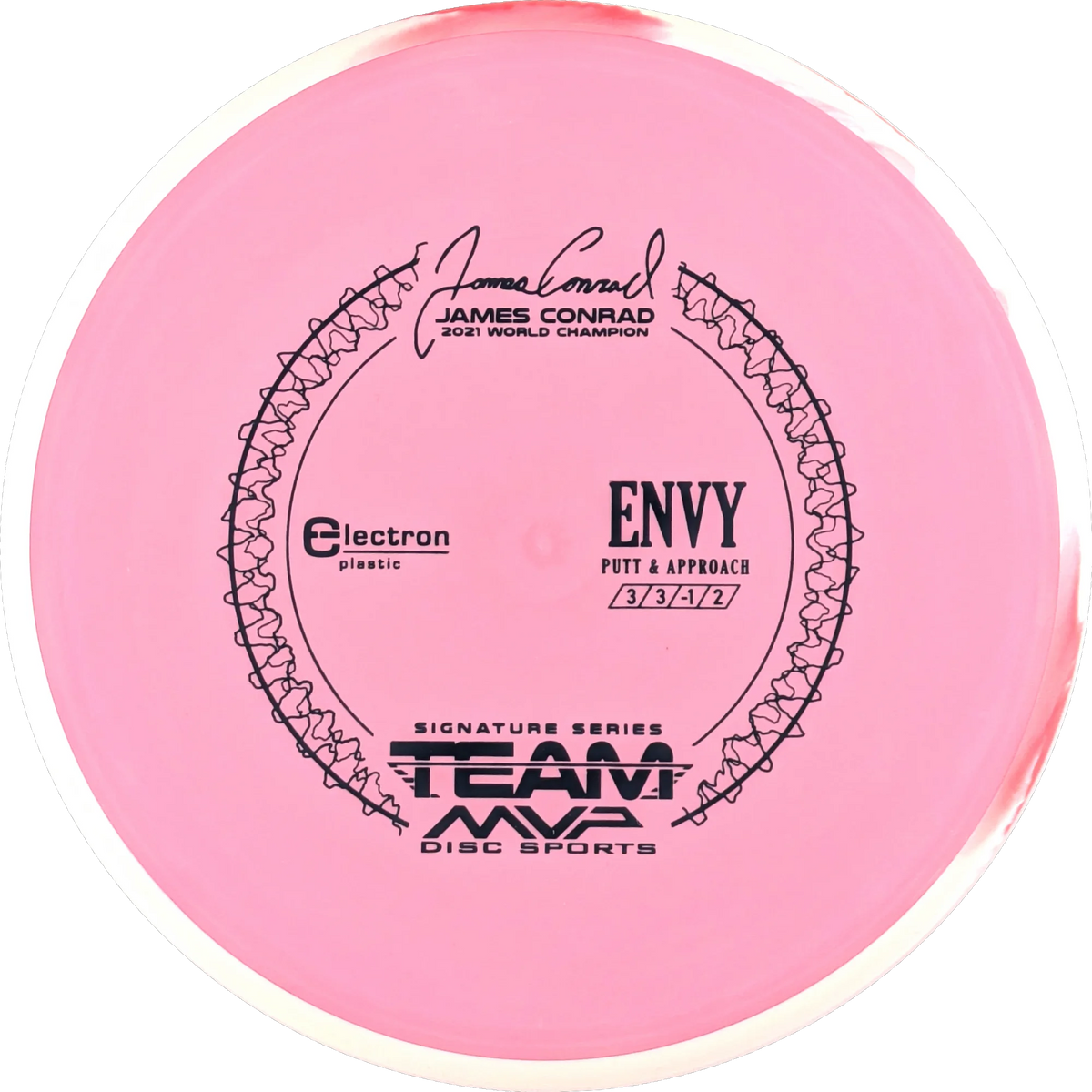 Electron Envy