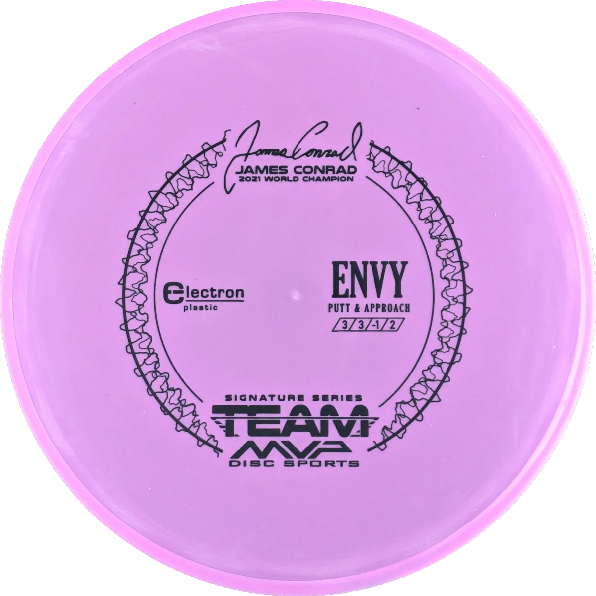 Electron Envy