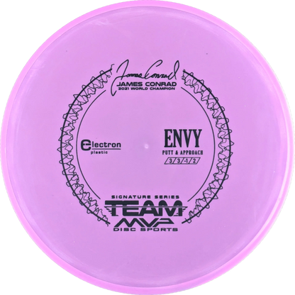 Electron Envy