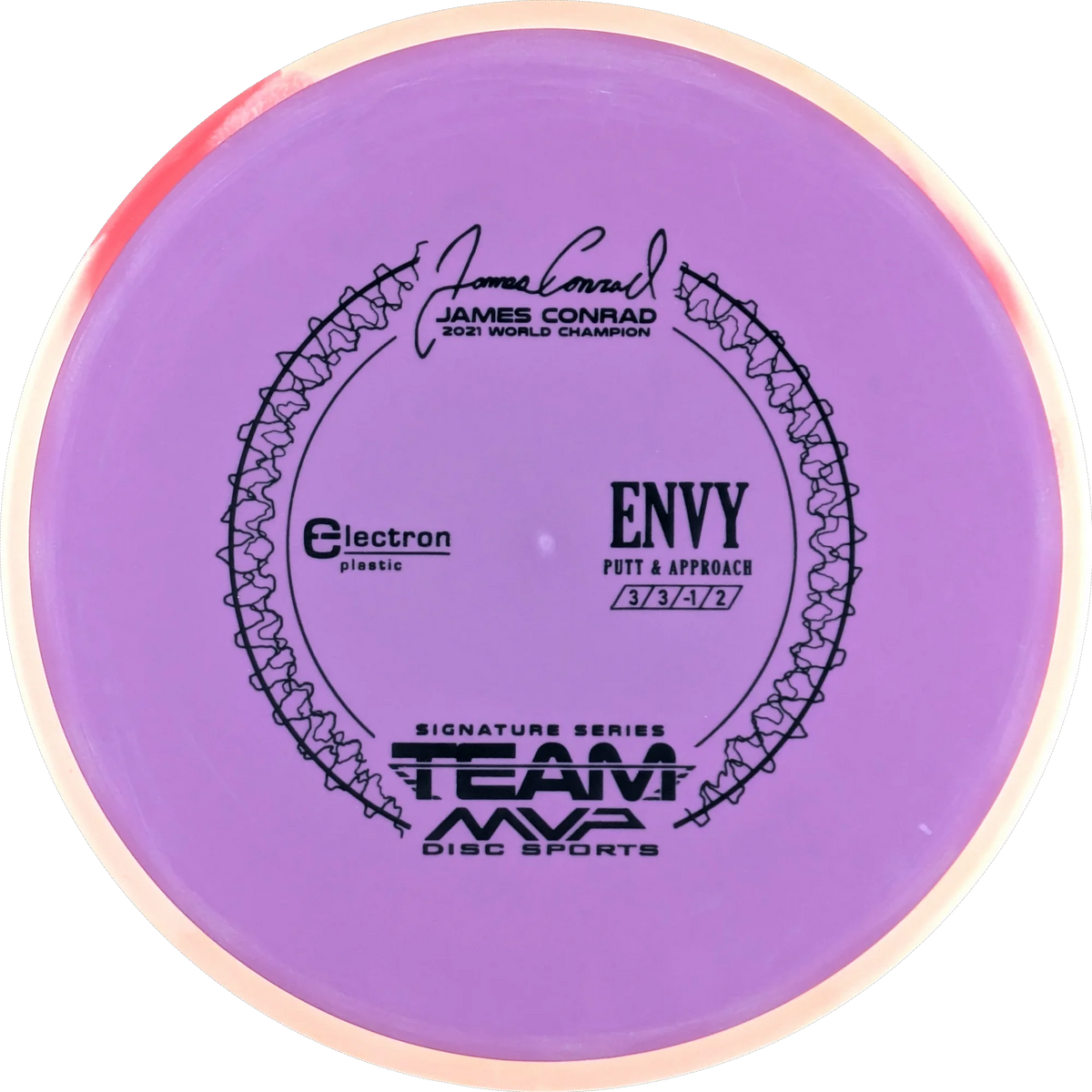 Electron Envy