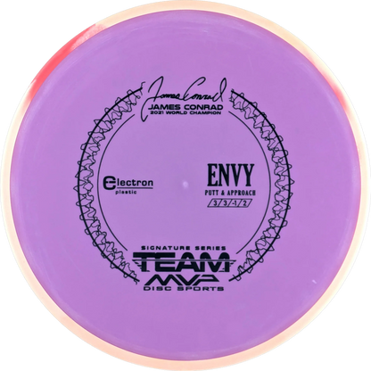 Electron Envy