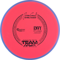 Electron Firm Envy