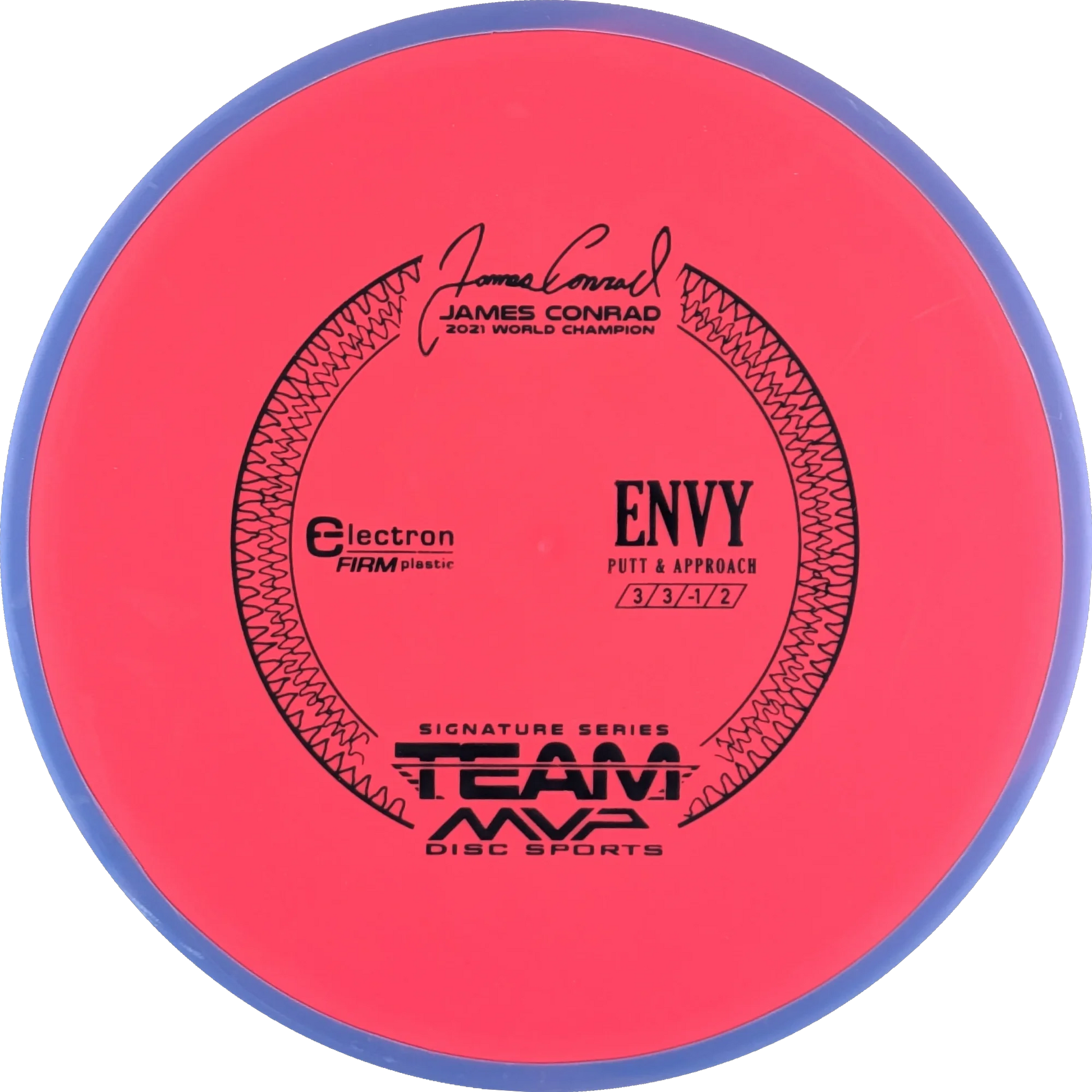 Electron Firm Envy