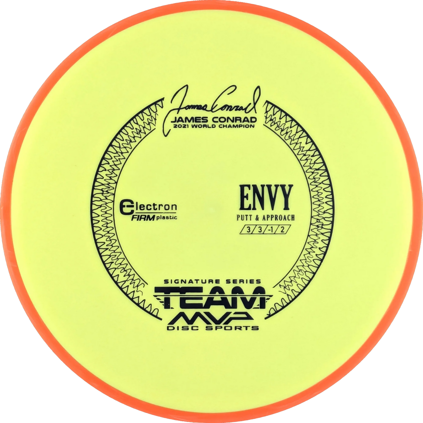 Electron Firm Envy