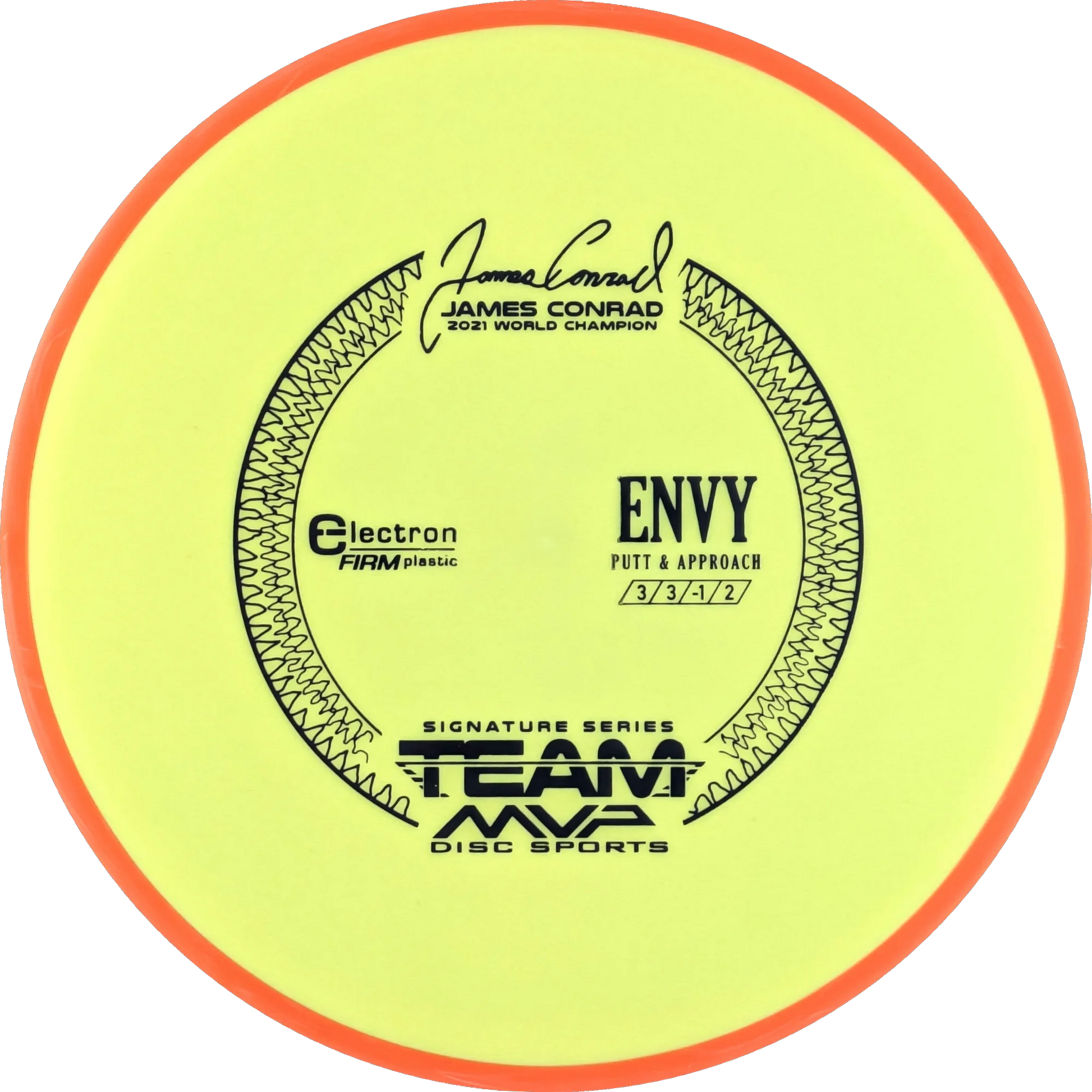 Electron Firm Envy