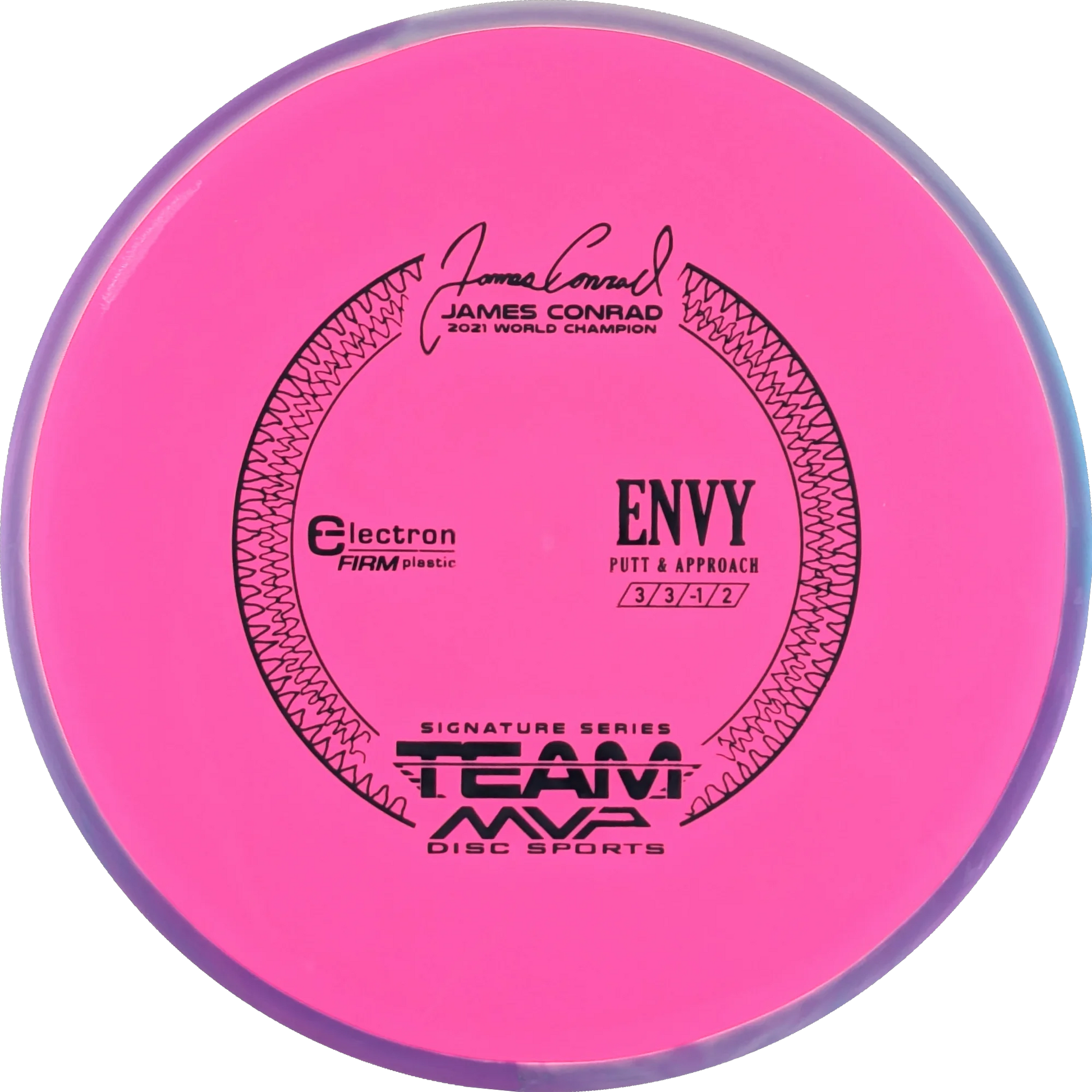 Electron Firm Envy